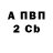Метадон VHQ Melina Sivelina